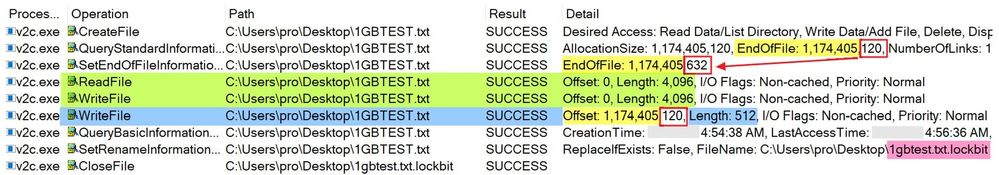 圖 1. 運行中的加密器測試 #1
